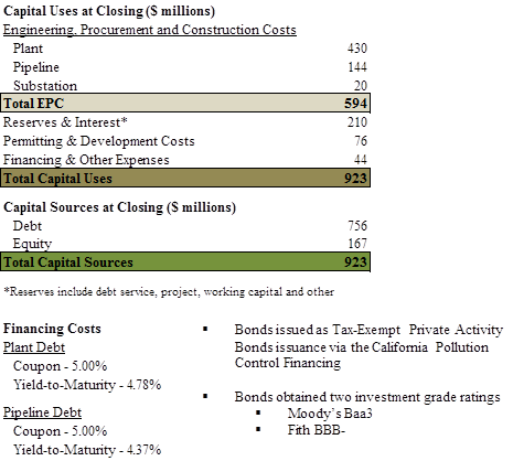 Economic Perspective on San Diego County Water Authority’s Carlsbad ...